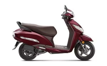 Buy Activa125-OBD2B vs Activa110-OBD2B in Chhindwara – Which Honda Activa is Right for You?